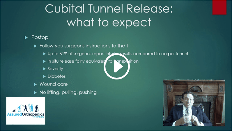 Cubital Tunnel: What to Expect – Dr. Michael Heilig
